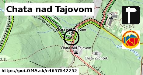 Chata nad Tajovom