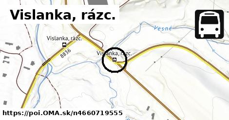 Vislanka, rázc.