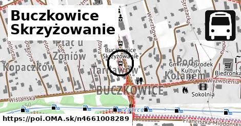 Buczkowice Skrzyżowanie