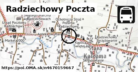 Radziechowy Poczta