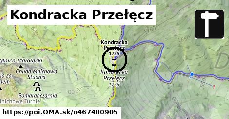 Kondracka Przełęcz