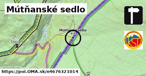 Mútňanské sedlo