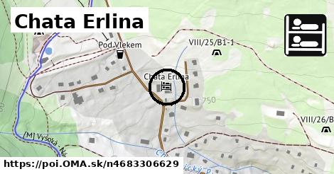 Chata Erlina