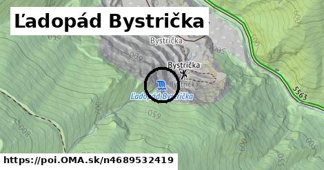 Ľadopád Bystrička