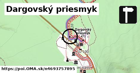 Dargovský priesmyk