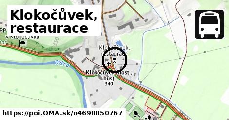 Klokočůvek, restaurace