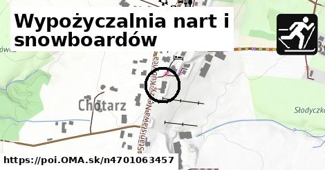 Wypożyczalnia nart i snowboardów