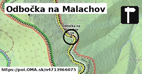 Odbočka na Malachov