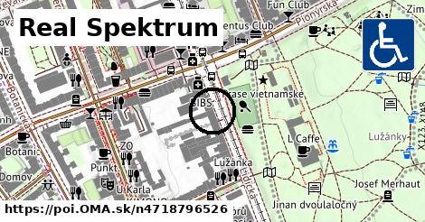 Real Spektrum