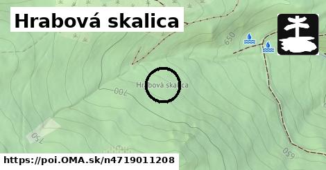 Hrabová skalica