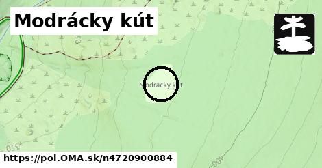 Modrácky kút