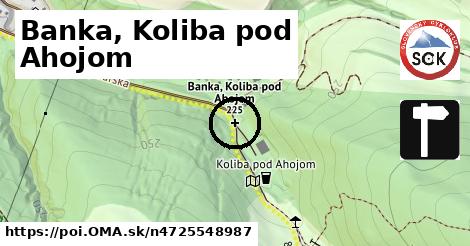 Banka, Koliba pod Ahojom