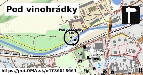 Pod vinohrádky