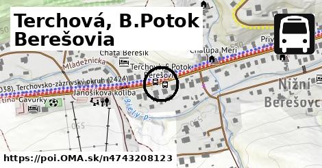 Terchová, B.Potok Berešovia