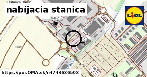 nabíjacia stanica