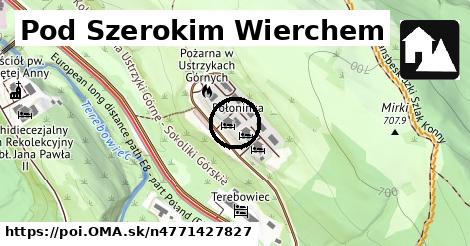 Pod Szerokim Wierchem