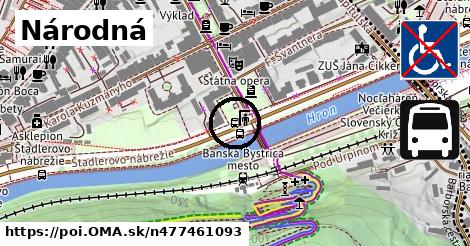 Národná