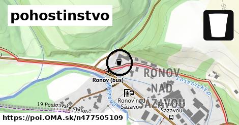 pohostinstvo