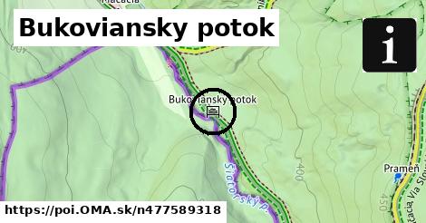 Bukoviansky potok
