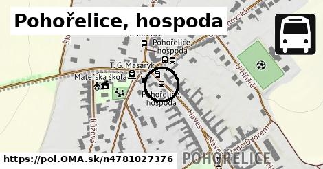 Pohořelice, hospoda