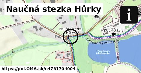 Naučná stezka Hůrky