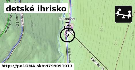 detské ihrisko