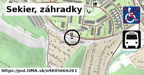 Sekier, záhradky