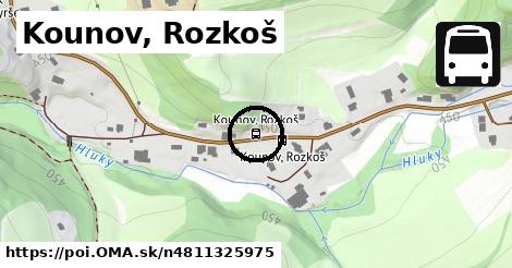 Kounov, Rozkoš