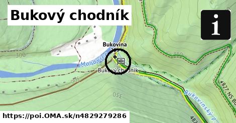 Bukový chodník