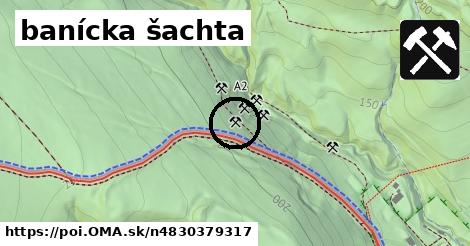 banícka šachta