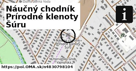 Náučný chodník Prírodné klenoty Šúru