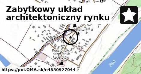 Zabytkowy układ architektoniczny rynku