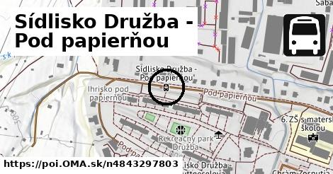 Sídlisko Družba - Pod papierňou