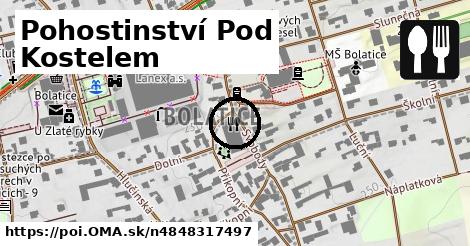 Pohostinství Pod Kostelem