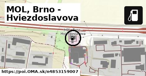 MOL, Brno - Hviezdoslavova