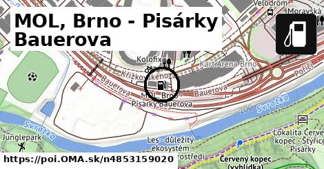 MOL, Brno - Pisárky Bauerova