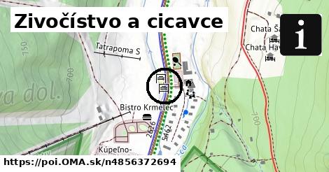 Zivočístvo a cicavce