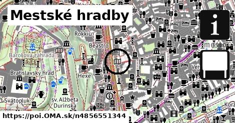 Mestské hradby