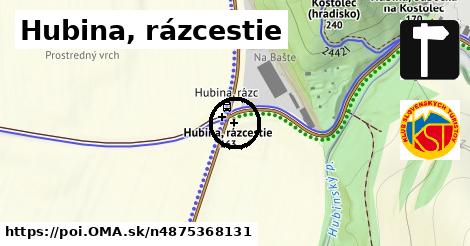 Hubina, rázcestie