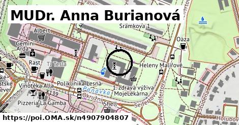 MUDr. Anna Burianová