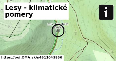 Lesy - klimatické pomery