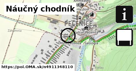 Náučný chodník