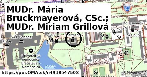 MUDr. Mária Bruckmayerová, CSc.; MUDr. Miriam Grillová