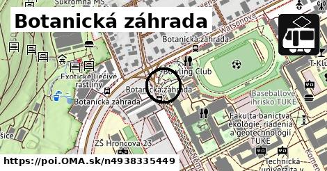 Botanická záhrada