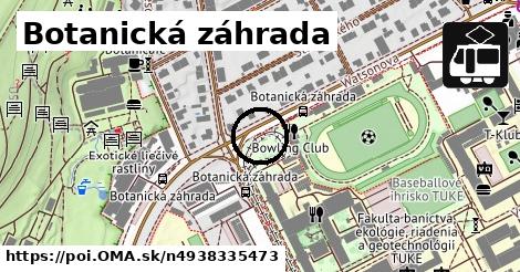 Botanická záhrada