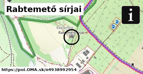 Rabtemető sírjai