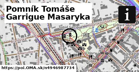 Pomník Tomáše Garrigue Masaryka