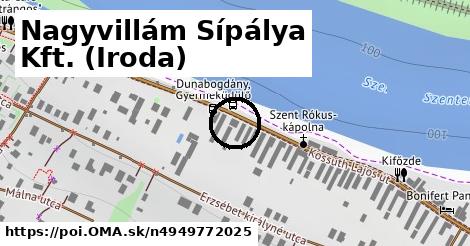 Nagyvillám Sípálya Kft. (Iroda)