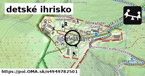 detské ihrisko