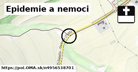 Epidemie a nemoci